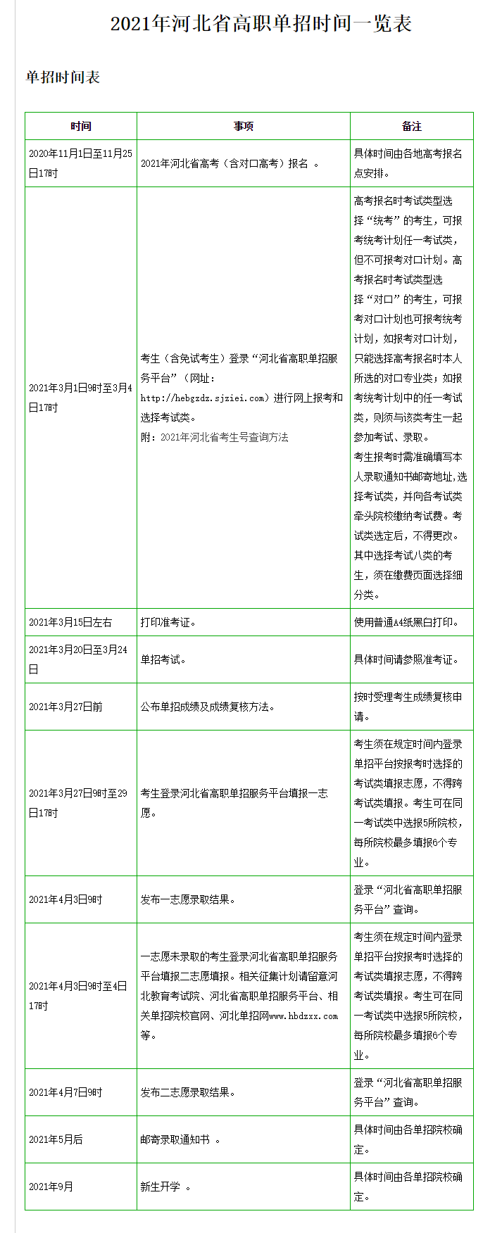 2021年河北省高职单招时间一览表__河北单招网.png