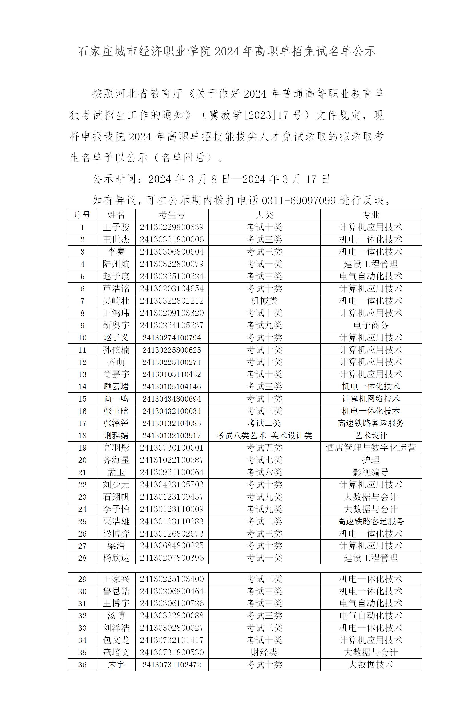 新普京澳门娱乐场app2024年高职单招技能拔尖人才申请免试名单公示(2)(2)(1)(1)_01.jpg